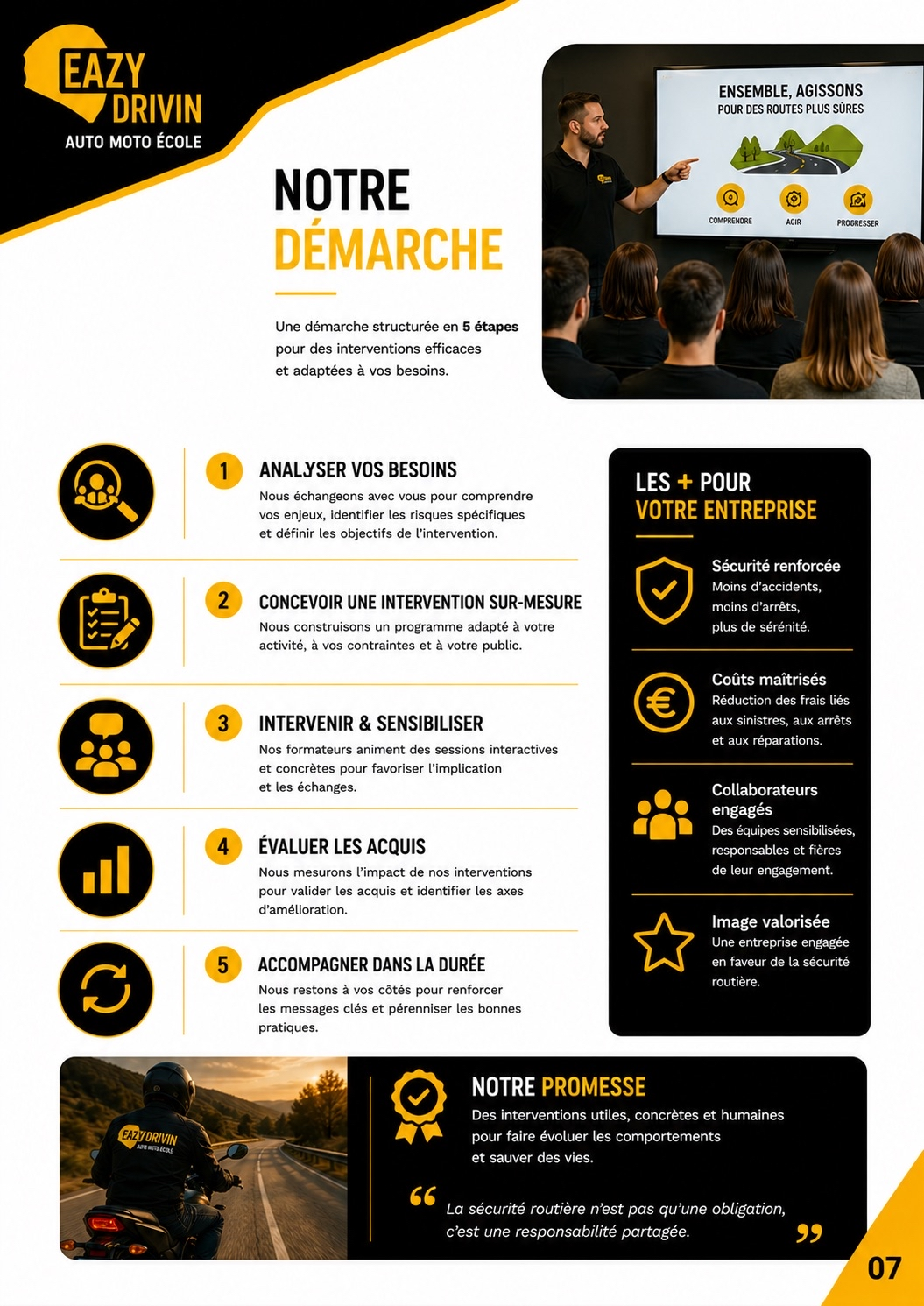 Notre démarche en 5 étapes